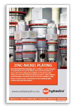 Zinc-Nickel Plating poster